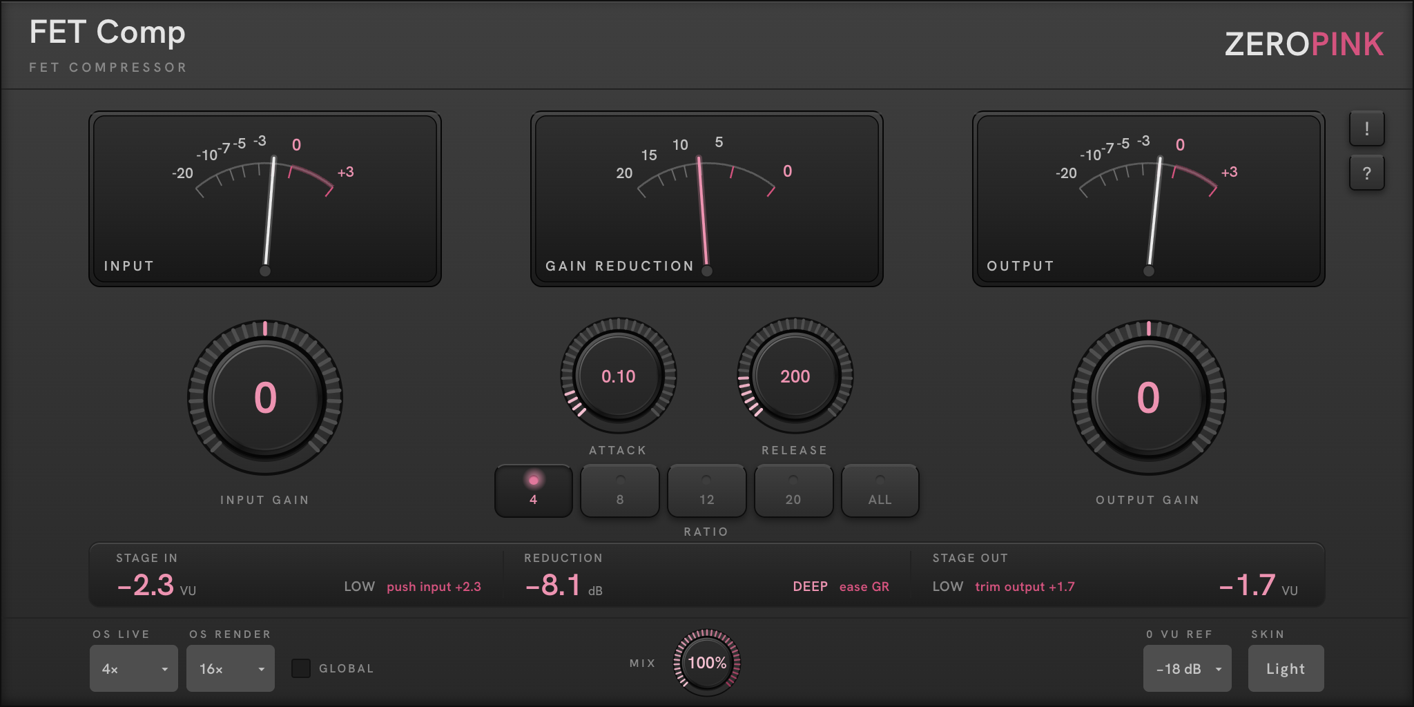 ZEROPINK FET Comp faceplate