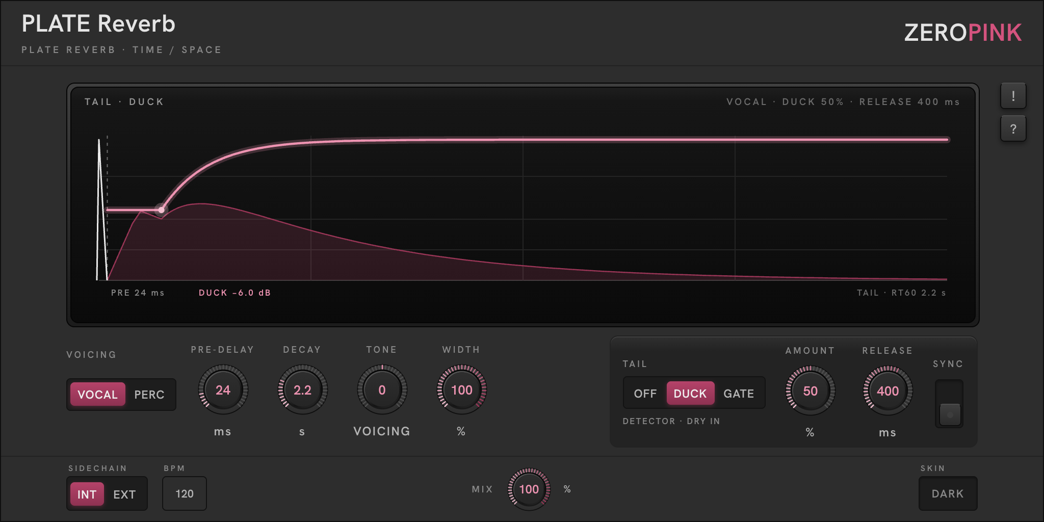 ZEROPINK PLATE Reverb faceplate