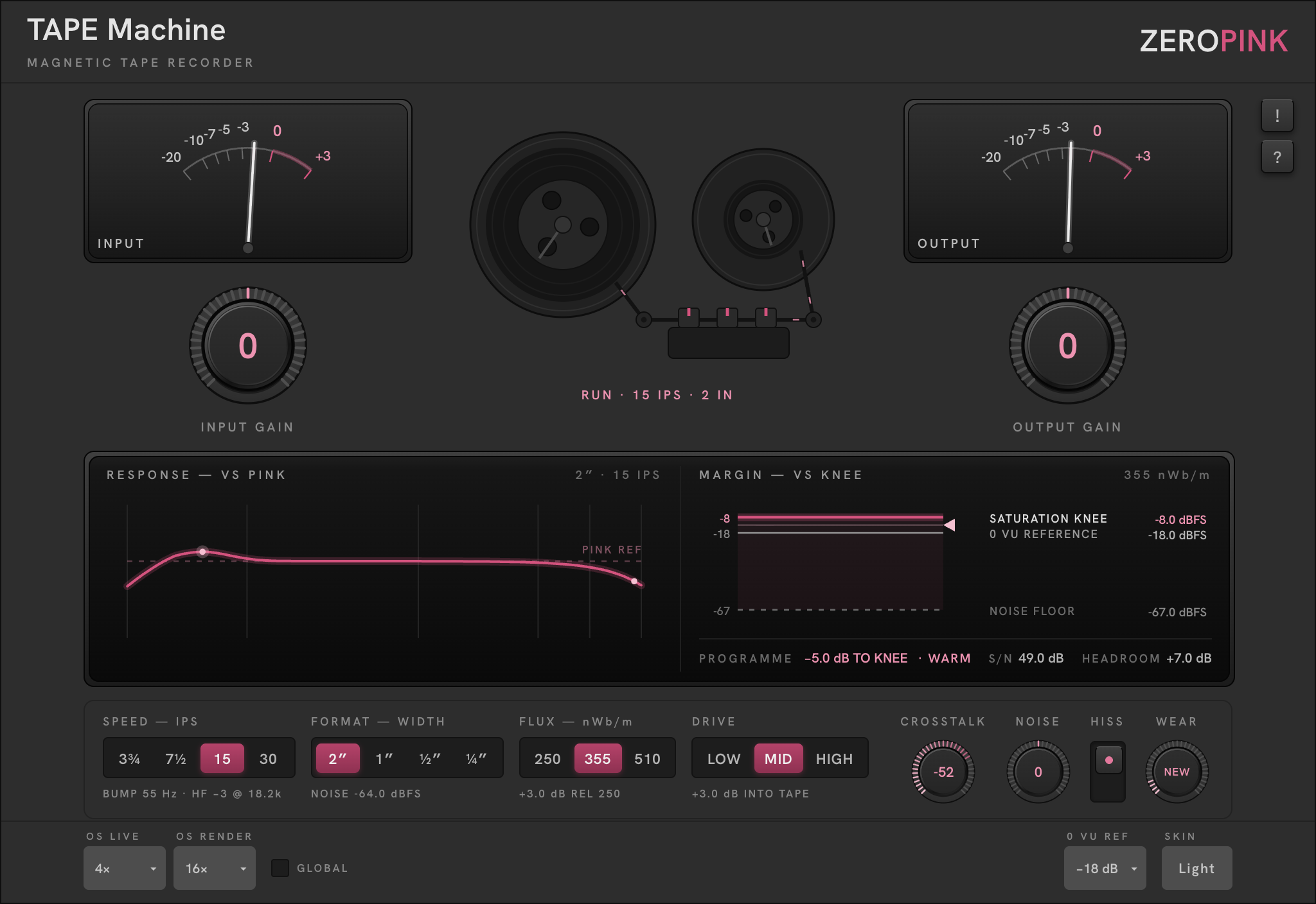 ZEROPINK TAPE Machine faceplate